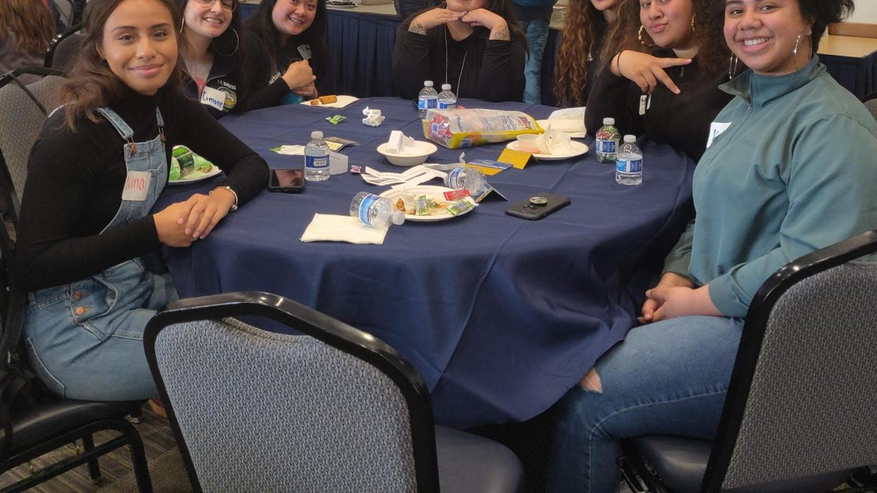 API Community Care Students