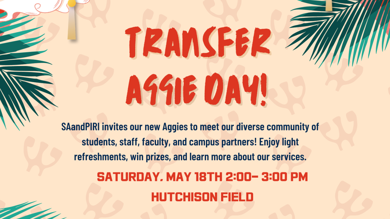 light tan background with palm leaves and white clouds with red lanterns hanging on each side. The title is Transfer Aggie Day!